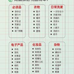 洪都大拇指(洪都店) User Photo