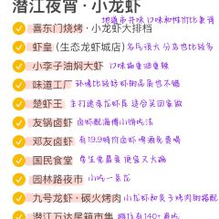 喜东门(潜江店) User Photo