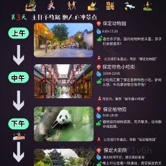 LAO BAO DING User Photo