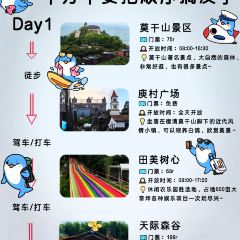 Moganshanxiantanshanzhuang User Photo