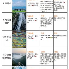 一番小叙(胜山西路店) 여행 사진