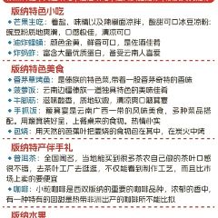 춘부리 여행 사진