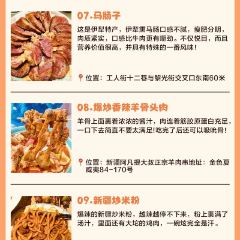 古城阿布力米提缸肉烤肉店 User Photo