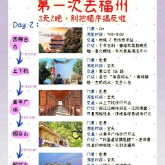 糖潮糖水鋪（省府店）張用戶圖片