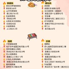 LIULUOGUO User Photo