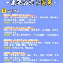 WEI ZHOU ISLAND See You Tomorrow User Photo