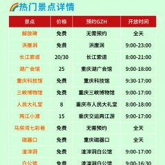 Suzie's Sky Bar User Photo