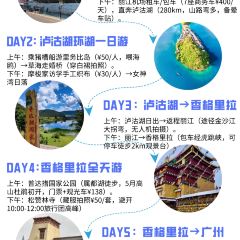 Yu Ni Yi Qi Fish Together Ecological Aquarium (Lugu Lake Branch) User Photo