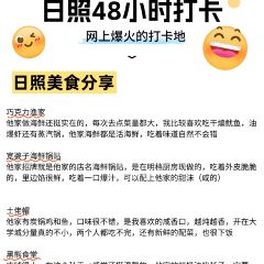 COFFEE AND SEA User Photo