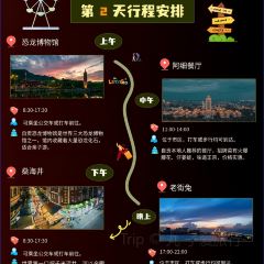 E-Restaurant User Photo