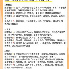 LIULUOGUO User Photo