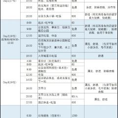 小螺号•蒸汽海鲜连锁餐厅 여행 사진