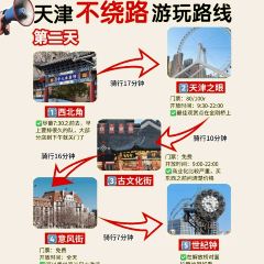 漁民新村·海鮮·海腸撈飯（動漫園店）張用戶圖片