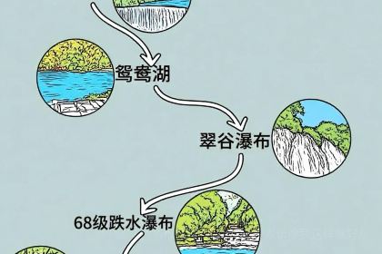 正宗苗家酸汤鱼
