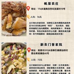 花花姨碌鵝生活館張用戶圖片
