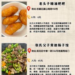 BEI MO TING User Photo