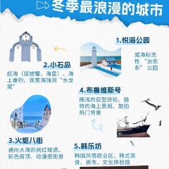 乞老板海鲜烧烤•甜麻肥蛤•海胆•海肠捞饭(山大店) User Photo