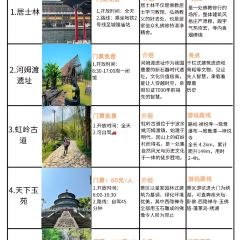一番小叙(胜山西路店) 여행 사진