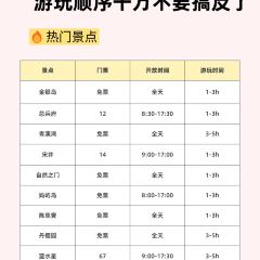 LAOHUTIANTANG 여행 사진