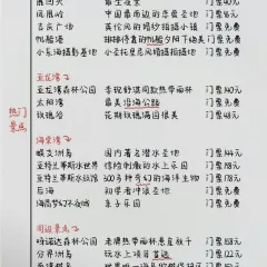 Grandpa's Coconut Chicken User Photo