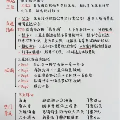 Grandpa's Coconut Chicken User Photo