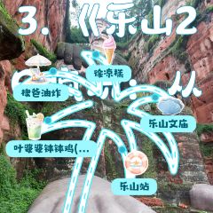 棣爸油炸 User Photo