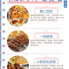 SunshineCafe User Photo