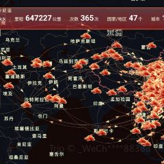 猛男烧烤旗舰店 User Photo