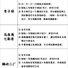 嘉凌码头·重庆特产手工火锅底料(洪崖洞九楼店) User Photo