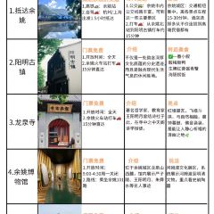 一番小叙(胜山西路店) 여행 사진