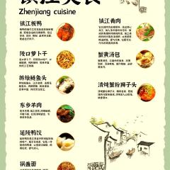 Chen Wu Xie Huang Baozi Stuffed With Juicy Pork User Photo