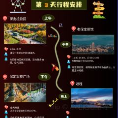 LAO BAO DING User Photo