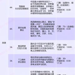 九厅十八井农庄 User Photo
