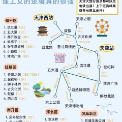 QIAO TOU BAO User Photo