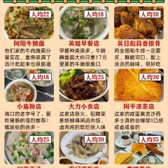 Changwang Tea Restaurant User Photo