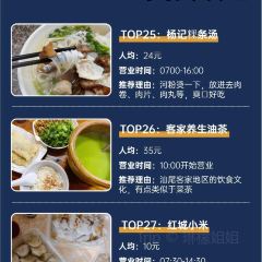 德记牛腩火锅(大马路店) User Photo