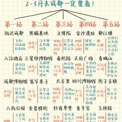 宝镜斋 User Photo