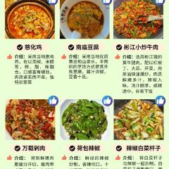 老萍巷·萍乡小炒肉(御景园店) User Photo