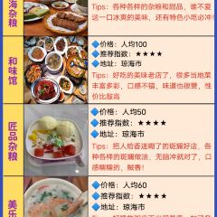 美樂粥張用戶圖片