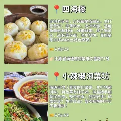 NAN HE TONG User Photo