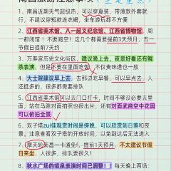 洪都大拇指(洪都店) User Photo