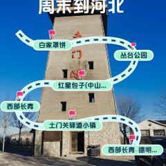 Baijiazhaobing User Photo