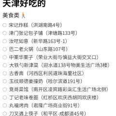 KNIFE AND FORK MEET CHOPSTICKS User Photo