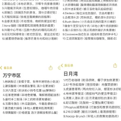 Grandpa's Coconut Chicken User Photo