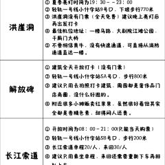 嘉凌码头·重庆特产手工火锅底料(洪崖洞九楼店) User Photo