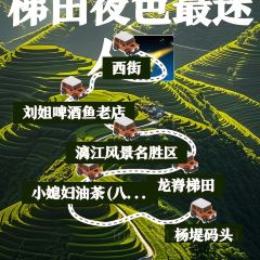 XIAO XI FU YOU CHA User Photo