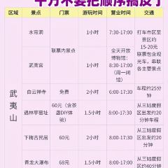食色·一方庭 User Photo