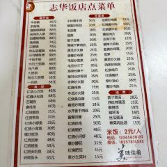 ZHI HUA FAN DIAN User Photo