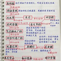 CHEN DA CHU baisha specialty restaurant User Photo