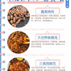 SunshineCafe User Photo